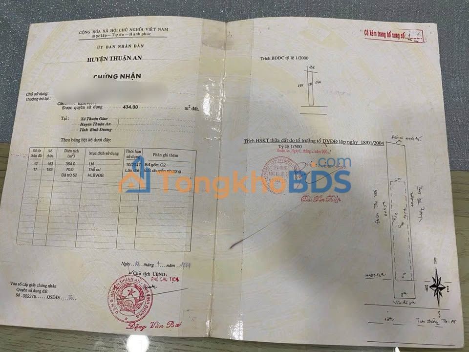 Đất nền Phú Thuận Q7 230m² thỏa thuận - Sổ đỏ chính chủ