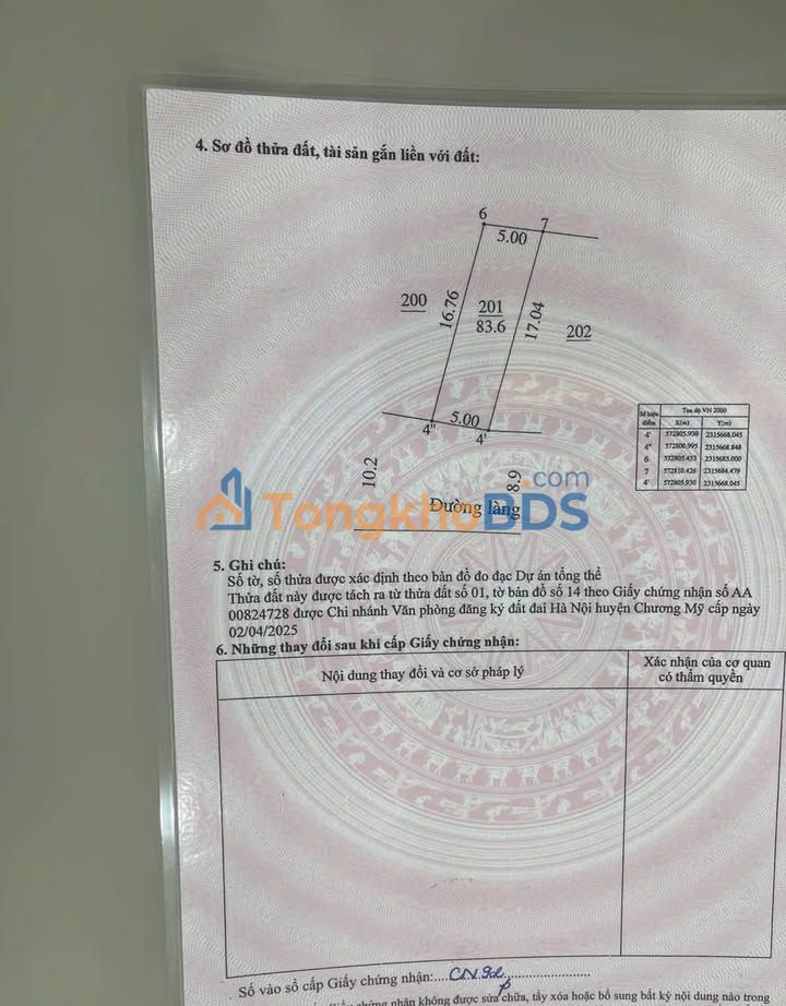 Nhà phố Tiên Phương 84m² 7 tỷ - Mặt tiền kinh doanh