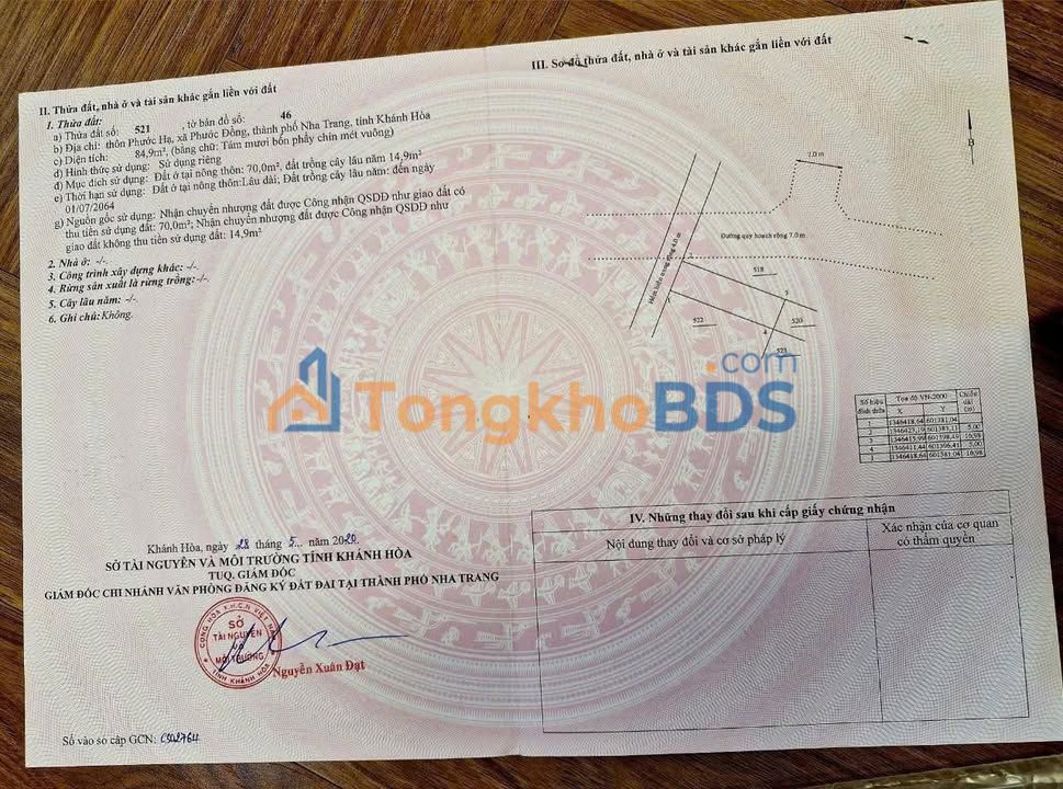 Đất nền Phước Hạ Nha Trang 84m² 1.7 tỷ - Sổ đỏ chính chủ