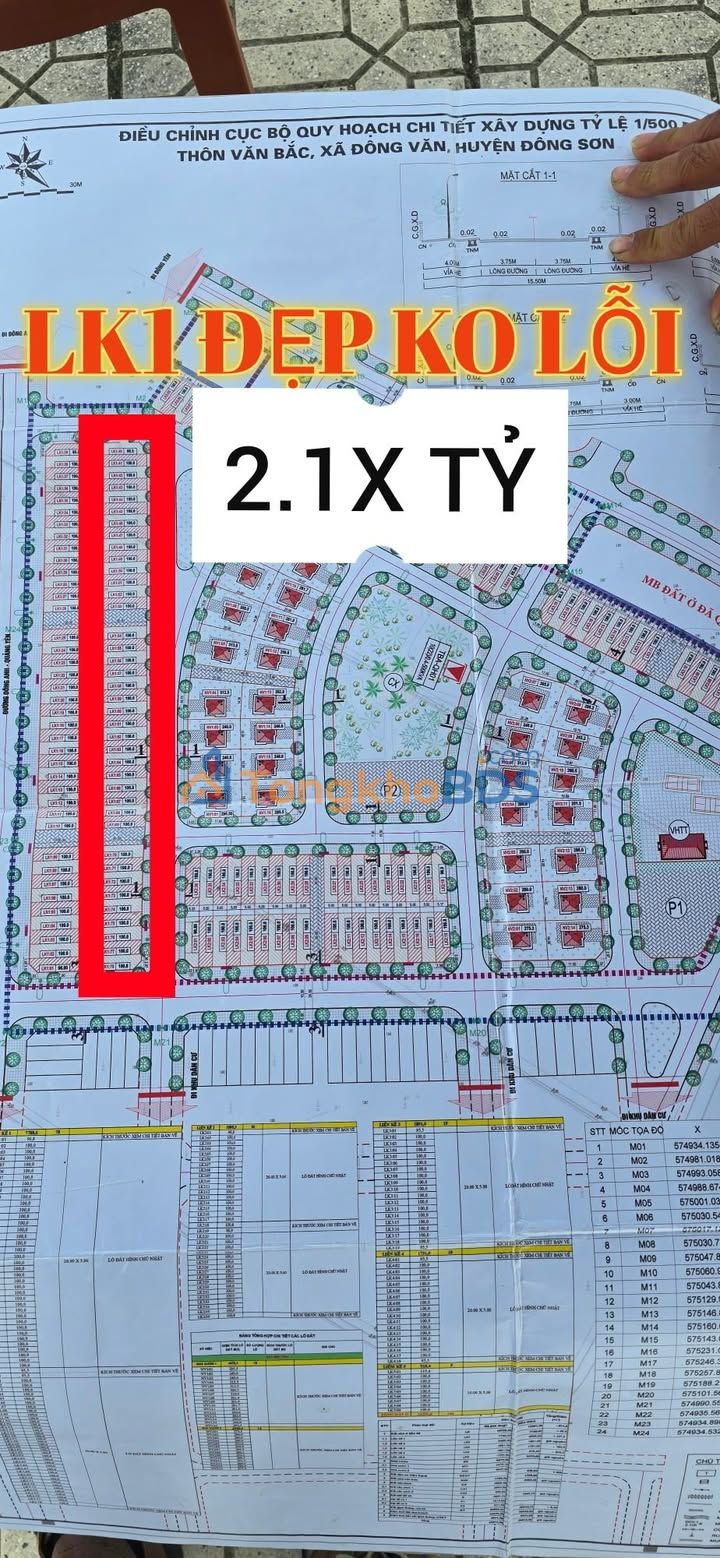 Đất nền KCN Thăng Long 650ha Thanh Hóa 100m² - Sổ đỏ chính chủ