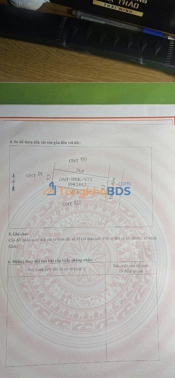 Đất nền Nông Cống 250m² 4xx - Sổ đỏ chính chủ