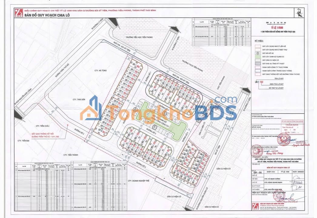 Yêu cầu thêm thông tin