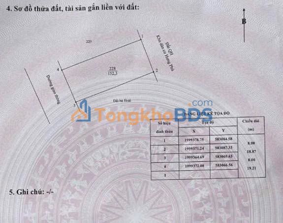 Đất nền Kỳ Anh 152m² giá 4.7 tỷ - Sổ đỏ chính chủ