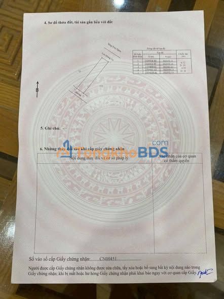 Đất Việt Yên Hưng Yên 90m² giá nhỉnh 2 tỷ - Sổ đỏ chính chủ