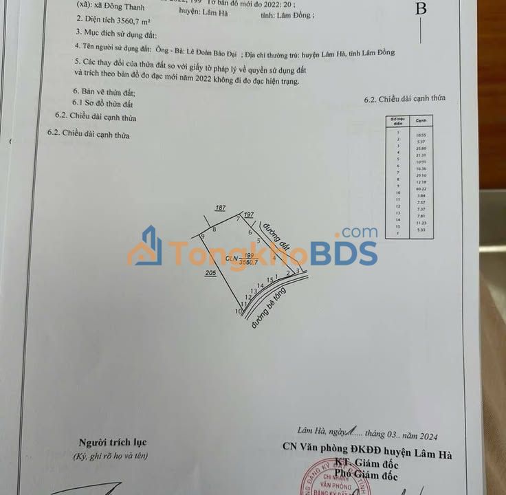 Đất thổ cư Nam Ban 3561m² 6.5 tỷ - Sổ đỏ chính chủ