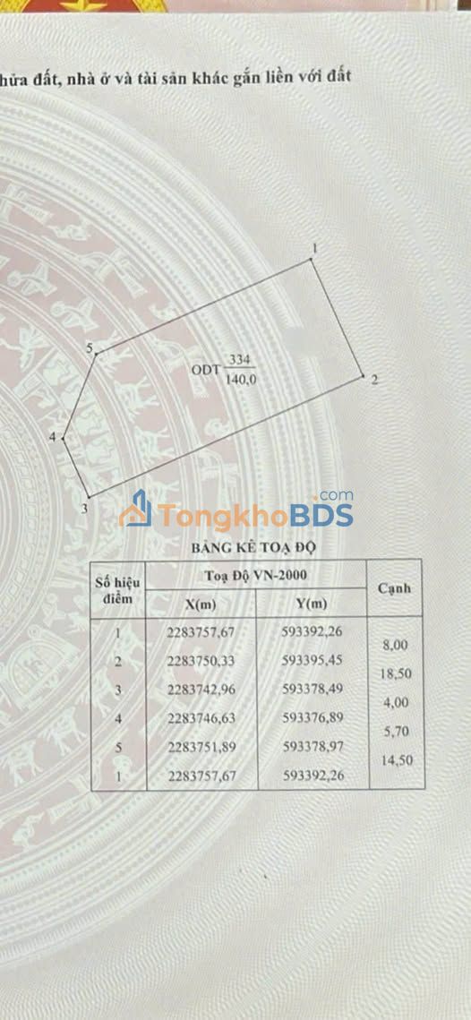 Đất nền góc 2 mặt tiền 140m² KCN Đồng Văn - Giá đầu tư 4.75 tỷ