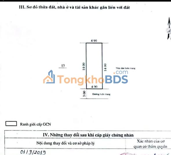 Đất nền Quy Nhơn hẻm Lê Văn Chân 70m² 1.8 tỷ - Đầu tư dài hạn