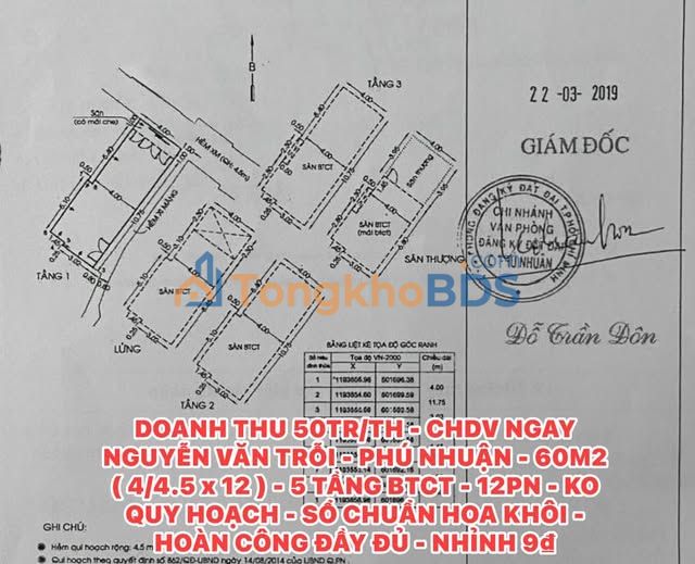 Nhà Phú Nhuận Nguyễn Văn Trỗi 60m²/9 tỷ - Chính chủ bán