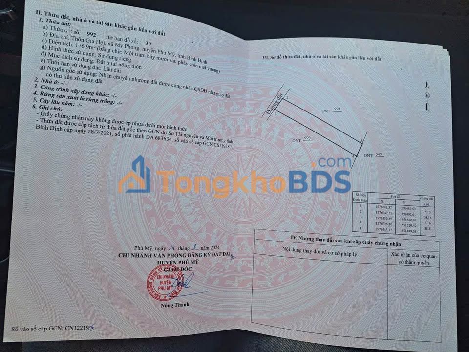 Đất nền Mỹ Phong Quy Nhơn 177m² - Sổ đỏ chính chủ