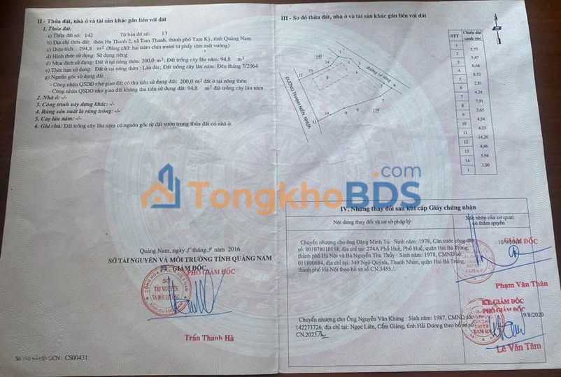 Đất nền Tam Kỳ Thanh Niên 142m² 4.26 tỷ - Sổ đỏ