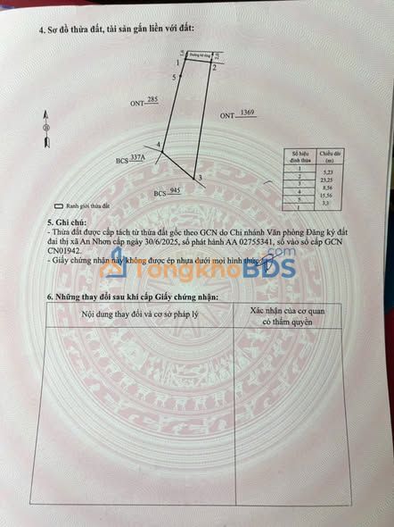 Đất Nhơn Lộc An Nhơn 136m² 300 triệu - Pháp lý rõ ràng