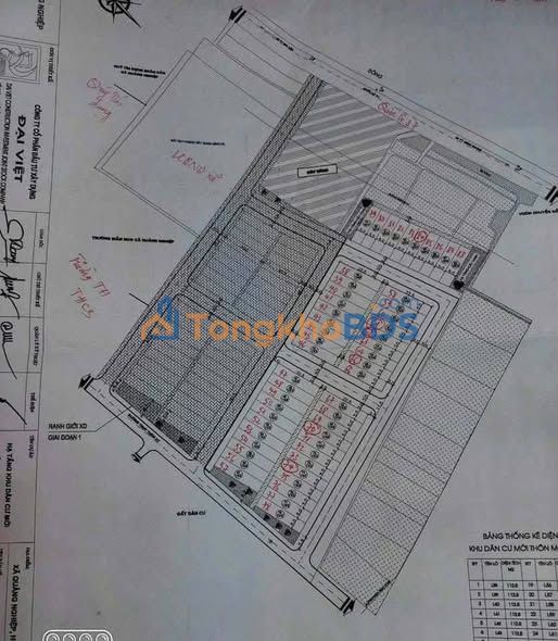 Đất nền Quảng Nghiệp Tứ Kỳ 112m² giá thỏa thuận - Sổ đỏ chính chủ
