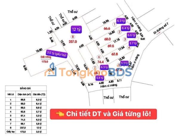 Đất Hoàng Diệu 2 Thủ Đức 66-237m² 3.5-12 tỷ - Sổ hồng chính chủ