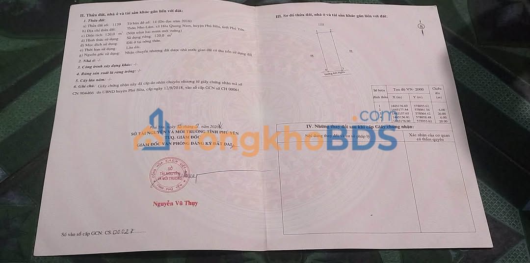 Đất nền Hòa Quang Nam Phú Yên 120m² 1.6 tỷ - Sổ đỏ chính chủ