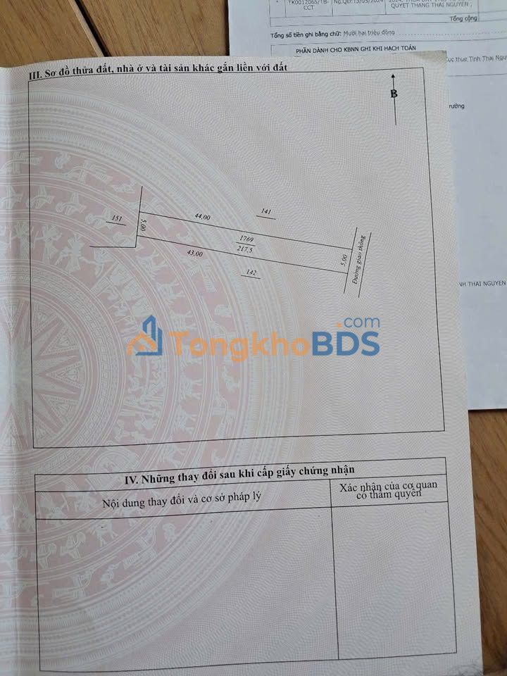 Đất nền Thịnh Đán 217m² 2.17 tỷ - Sổ đỏ chính chủ