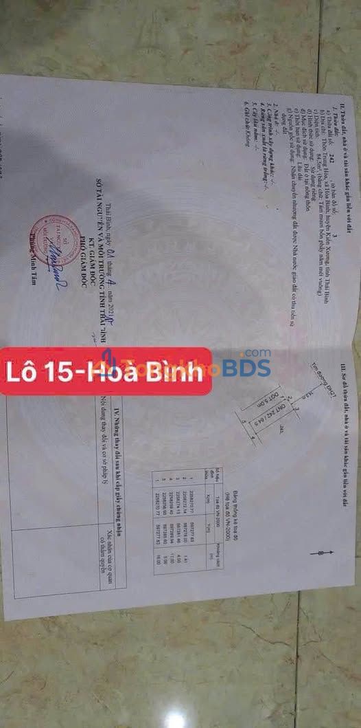 Đất nền Hòa Bình Kiến Xương 85m² 0,2 tỷ - Sổ đỏ chính chủ