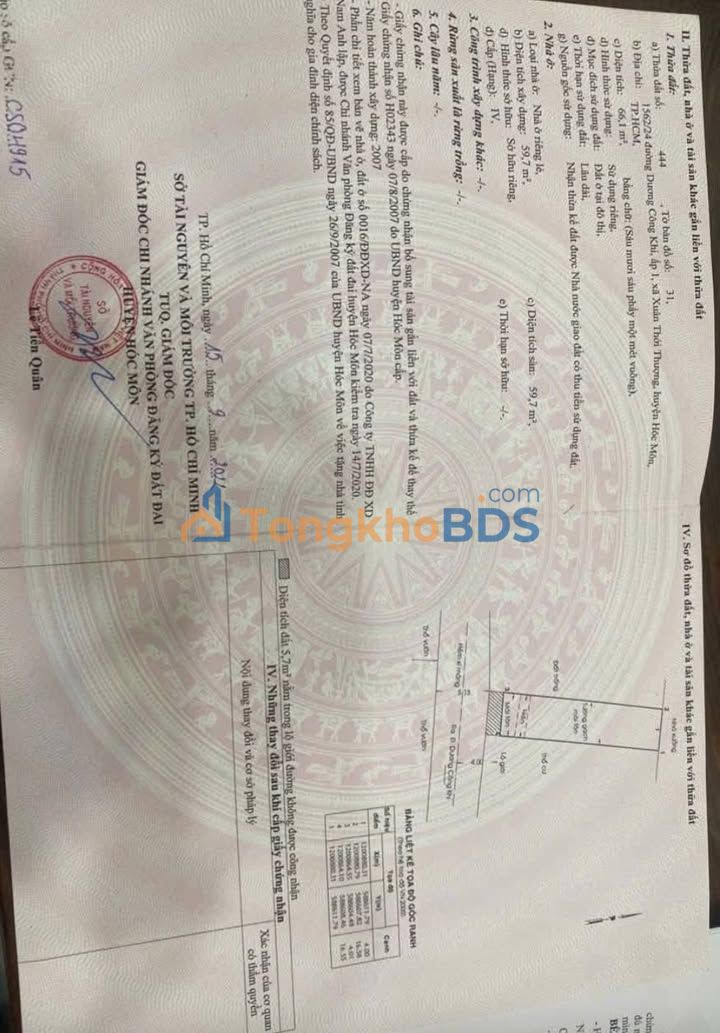 Nhà Dương Công Khi Hóc Môn 72m² 2.65 tỷ - Chính chủ bán