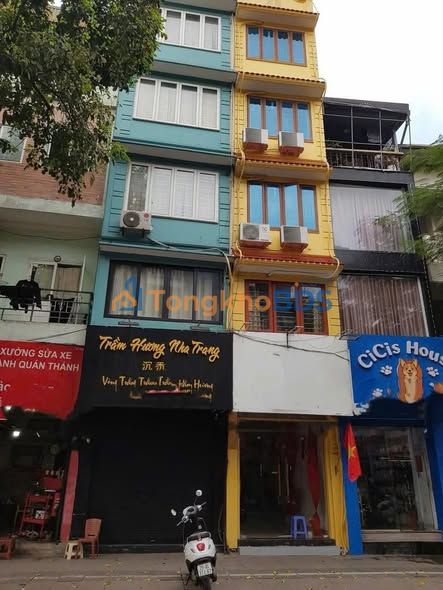 Nhà phố Quán Thánh 18m² giá 28 triệu - Sẵn sàng ở ngay