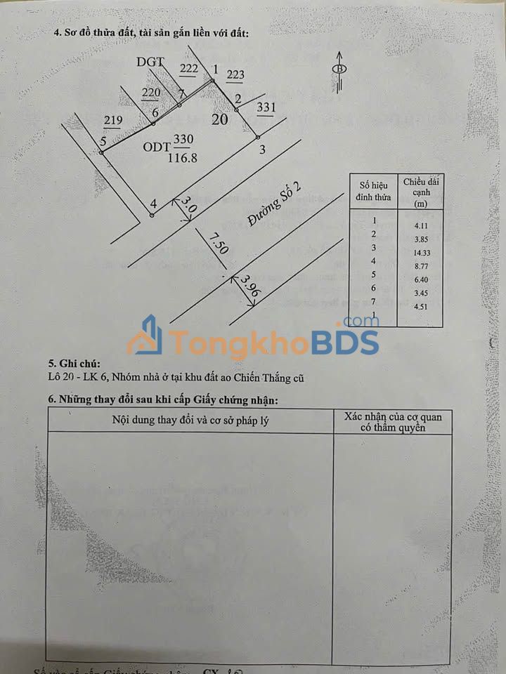 Đất nền Trần Hưng Đạo Thái Bình giá 6 tỷ-Tiềm năng tăng giá