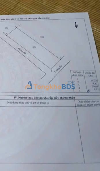 Đất nền Hùng Vương Vĩnh Thanh 400m² - Sổ đỏ chính chủ