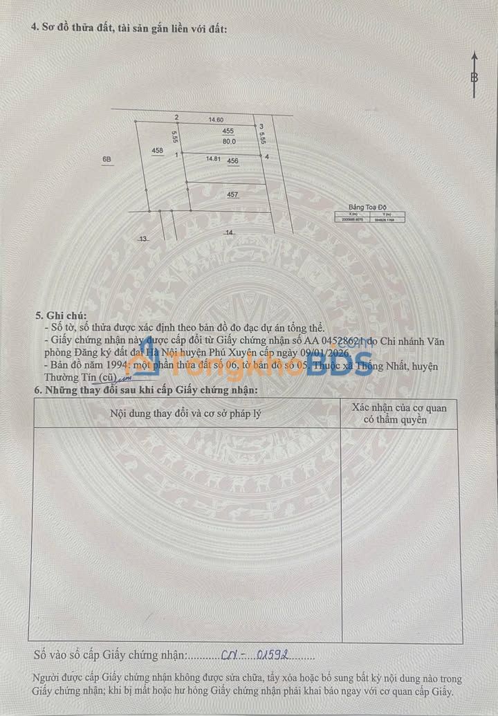 Đất nền Thường Tín Hà Nội 80m² giá 3.2 tỷ - Sổ đỏ chính chủ