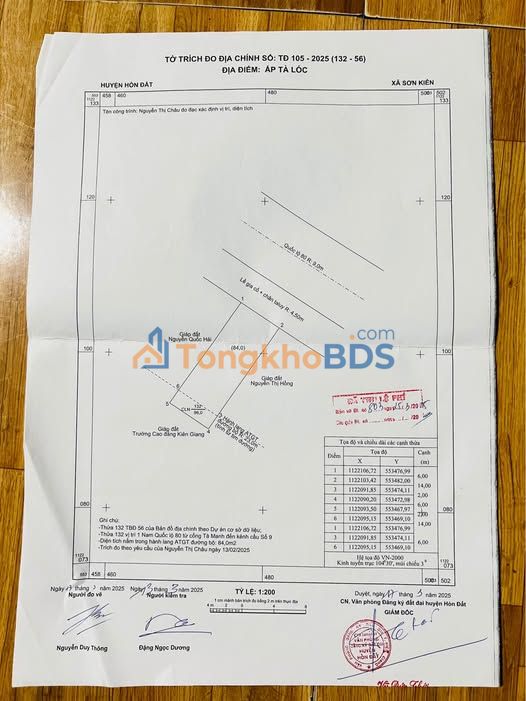 Đất nền MT Quốc lộ 80, Hòn Đất - 80m² Giá 650 Triệu - Đầu tư sinh lời