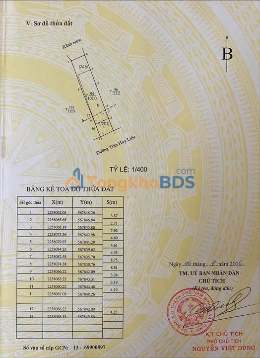 Nhà mặt đường Trần Huy Liệu 102m² giá 4 tỷ - Vị trí đẹp