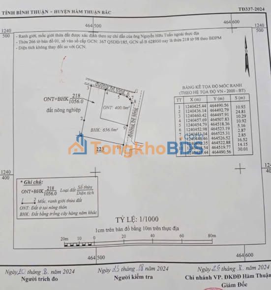 Đất Nền 3057m² La Gi - 3 Mặt Tiền Đường, Giá 2.2 Tỷ