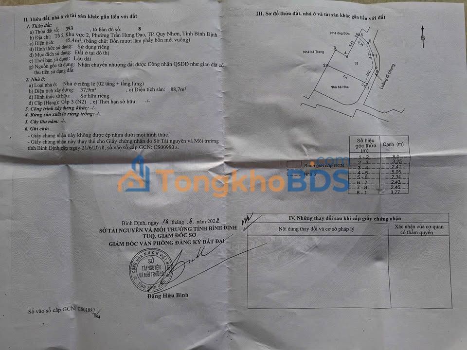 Nhà riêng Hẻm 359 Bạch Đằng Quy Nhơn 44m² 2.65 tỷ - Ô tô vào nhà