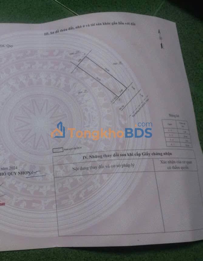 Đất nền Quy Nhơn Ghềnh Ráng 100m² 3 tỷ - Sổ đỏ chính chủ