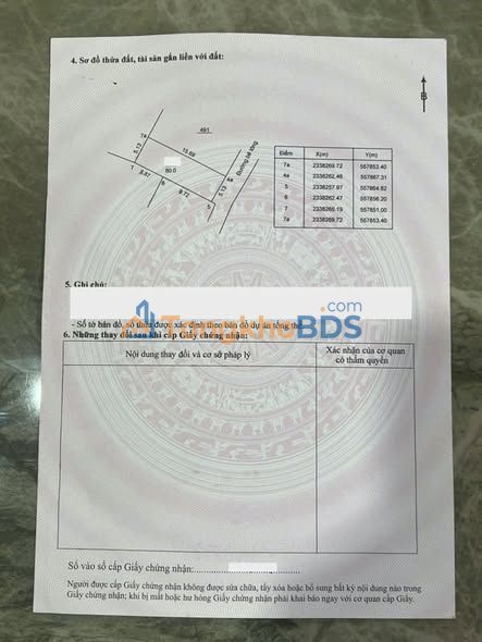 Đất Nền Võng Xuyên, Phúc Thọ 80m² - Đường Ô Tô, Dân Trí Cao, Giá 2.x Tỷ
