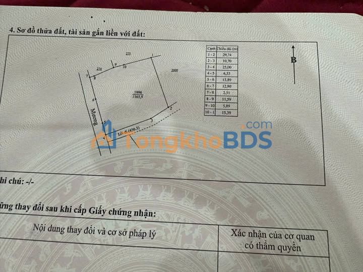 Đất nền Thịnh Đán Thái Nguyên 1200m² 5.3 tỷ - Đường ô tô