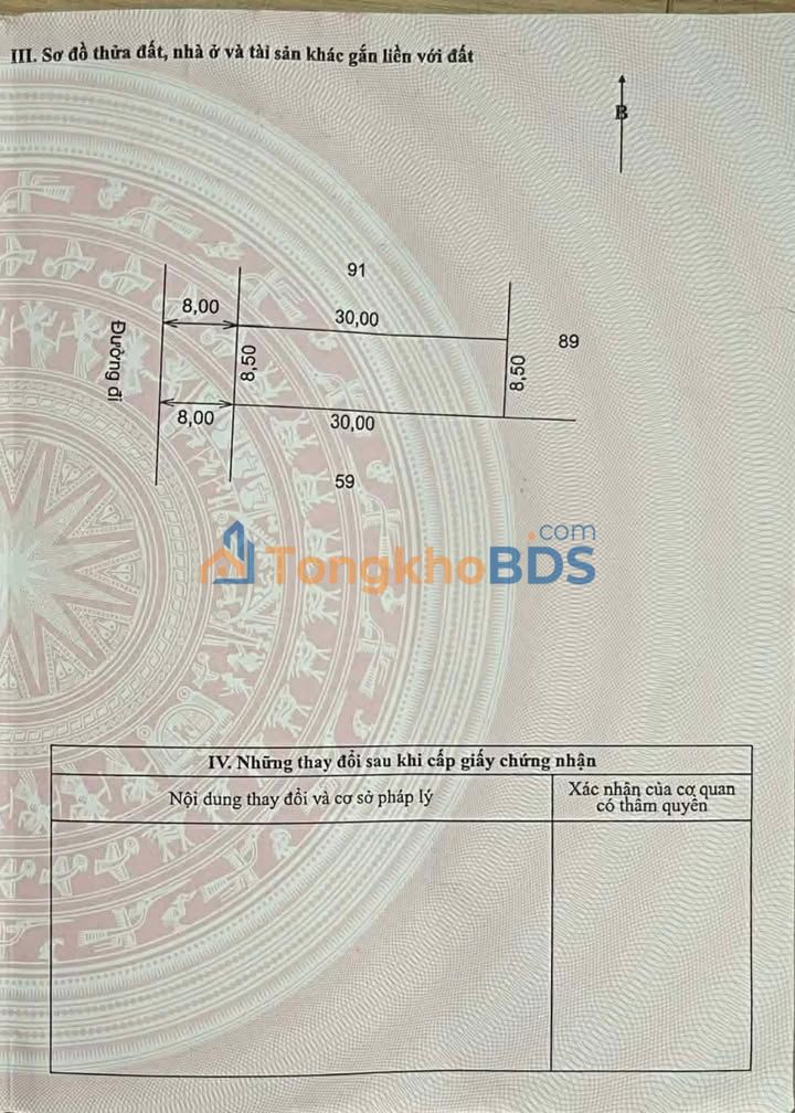 Đất nền Phú Lộc Huế 255m² Sổ đỏ chính chủ