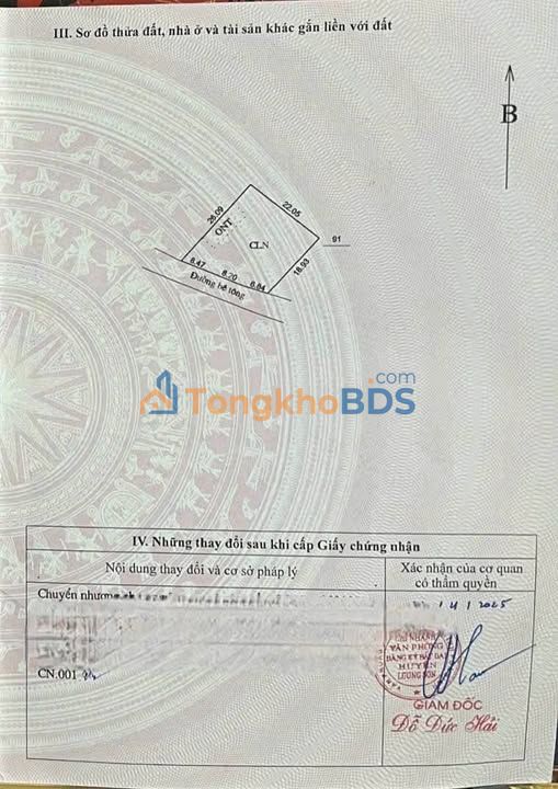 Đất nền Cao Dương, Lương Sơn 500m² dưới 2 tỷ - Tiềm năng tăng giá