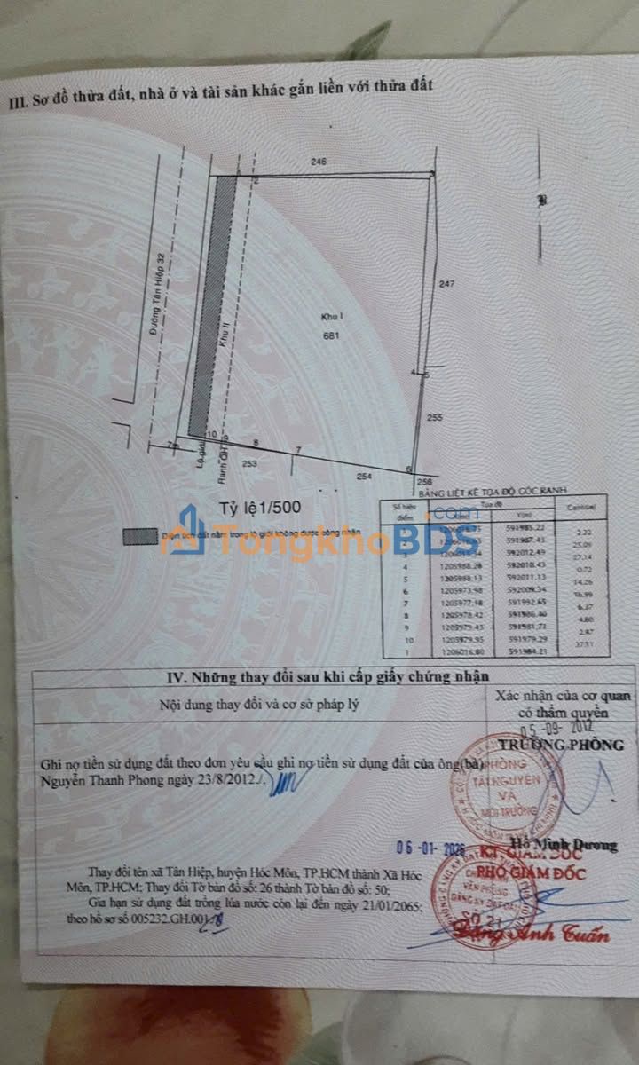 Đất nền Tân Hiệp Hóc Môn 1.143m² 37 tỷ - Tiềm năng tăng giá