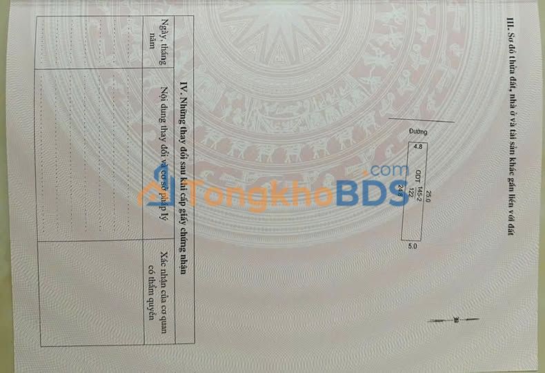 Đất Thổ Cư Lai Cách 122m² 3 tỷ - Sổ đỏ chính chủ