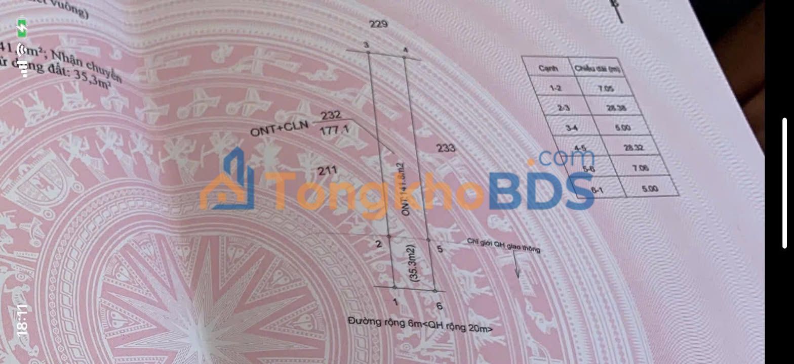 Đất nền Buôn Ma Thuột 175m² 860 triệu - Sổ đỏ chính chủ