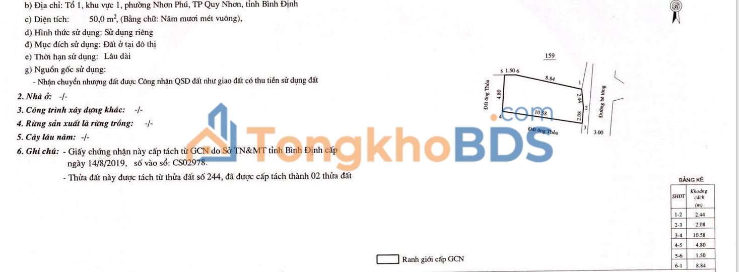 Đất nền Quy Nhơn 50m² giá 695 triệu - Sổ hồng chính chủ