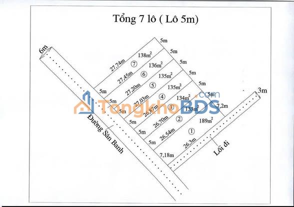 Đất nền Phước Lý Cần Giuộc 135m² 2.35 tỷ - Sổ đỏ chính chủ