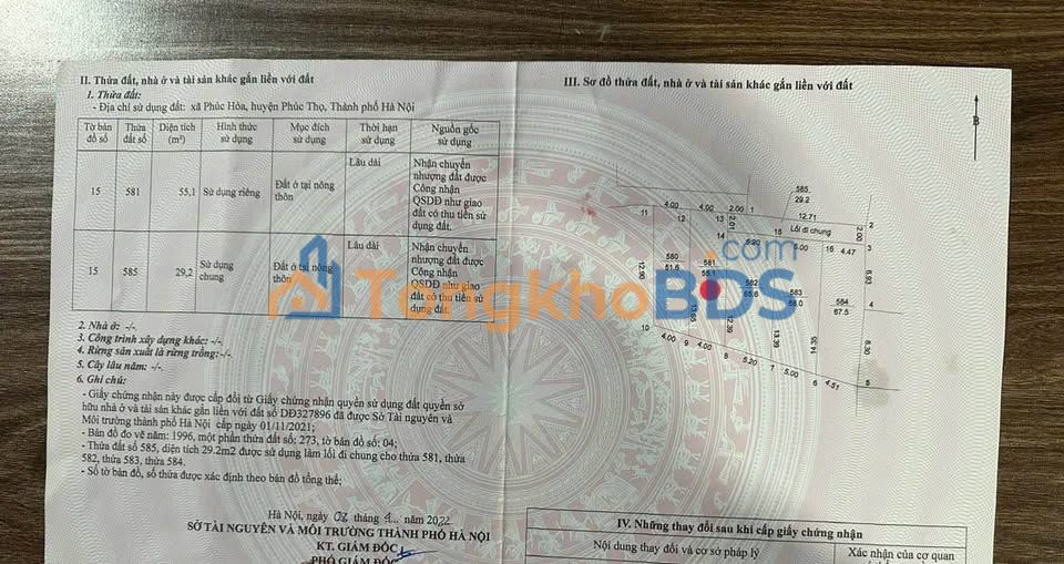 Đất nền Phúc Hòa Phúc Thọ 55m² 1.9 tỷ - Sổ đỏ chính chủ