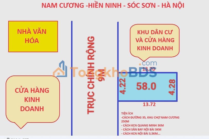 Đất Sóc Sơn 58m² Mặt Tiền Kinh Doanh - Gần Sân Bay Nội Bài