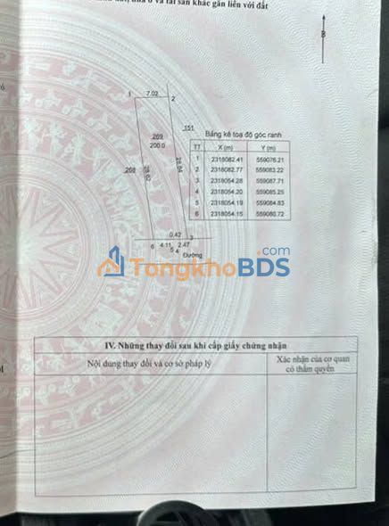 Đất nền Hòa Trúc Quốc Oai 200m² 5 tỷ - Chính chủ bán gấp