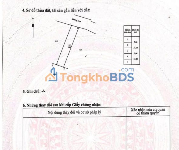 Đất nền Đường 85 Long Tâm Bà Rịa 250m² 2.15 tỷ - Sổ đỏ chính chủ