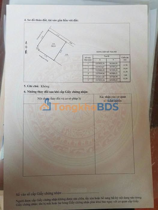 Đất nền Tiên Cát Việt Trì 197m² 8 tỷ - Sổ đỏ chính chủ
