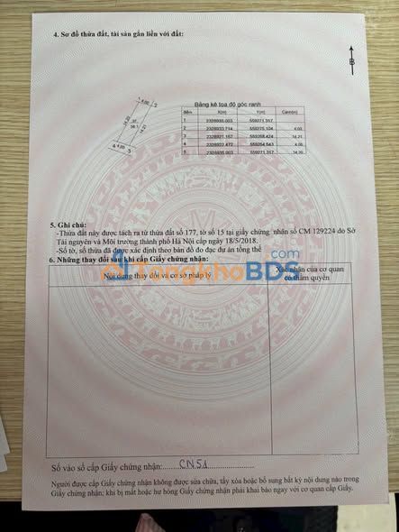 Đất Đại Đồng Thạch Thất 56m² 2 tỷ - Đất thổ cư 100%