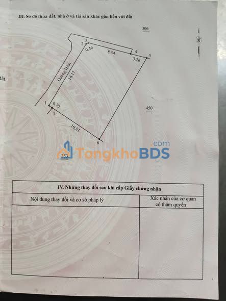 Nhà riêng Phan Rí Thành 190m2 dưới 1 tỷ - Chính chủ bán