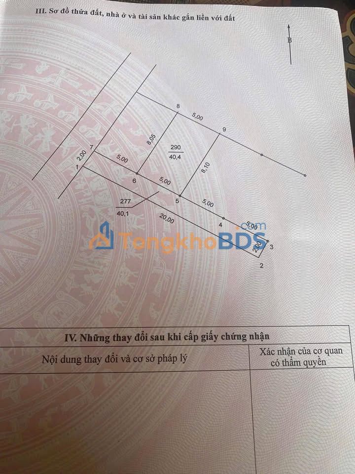 Đất thổ cư Tự Nhiên Thường Tín 40,3m² 2.78 tỷ - Sổ đỏ chính chủ