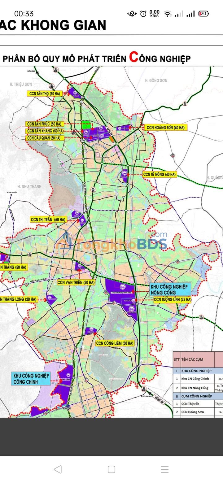 Đất nền Công Chính 145m² 200-299tr - Sổ đỏ chính chủ