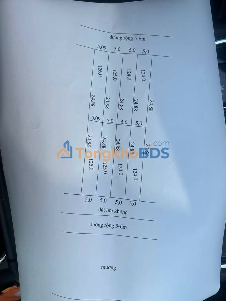 Đất nền Phú Lộc Hậu Lộc 124m² 5xx triệu - Tiềm năng tăng giá