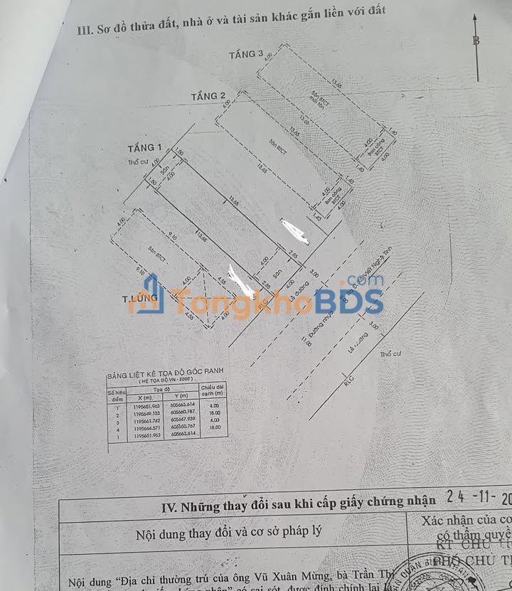 Nhà mặt tiền D2 nối dài P25 Bình Thạnh 72m² 15 tỷ - Chính chủ bán